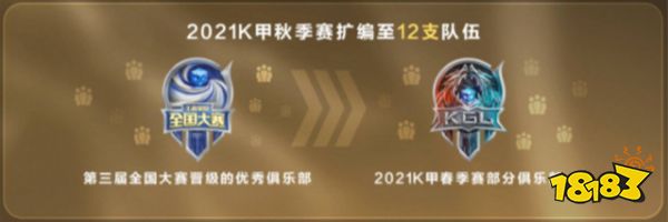 王者榮耀全民電競全民共創 全新玩法兼戰略升級