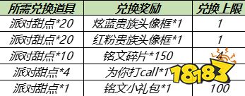 王者榮耀夏日派對(duì)活動(dòng)上線 派對(duì)甜點(diǎn)兌換頭像框