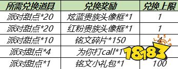 王者荣耀夏日派对活动上线 派对甜点兑换头像框