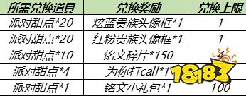 王者荣耀夏日派对活动上线 派对甜点兑换头像框