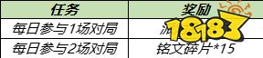 王者榮耀夏日派對(duì)活動(dòng)上線 派對(duì)甜點(diǎn)兌換頭像框