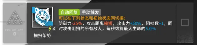 明日方舟基石！明日方舟山强度测评 山值得抽吗？