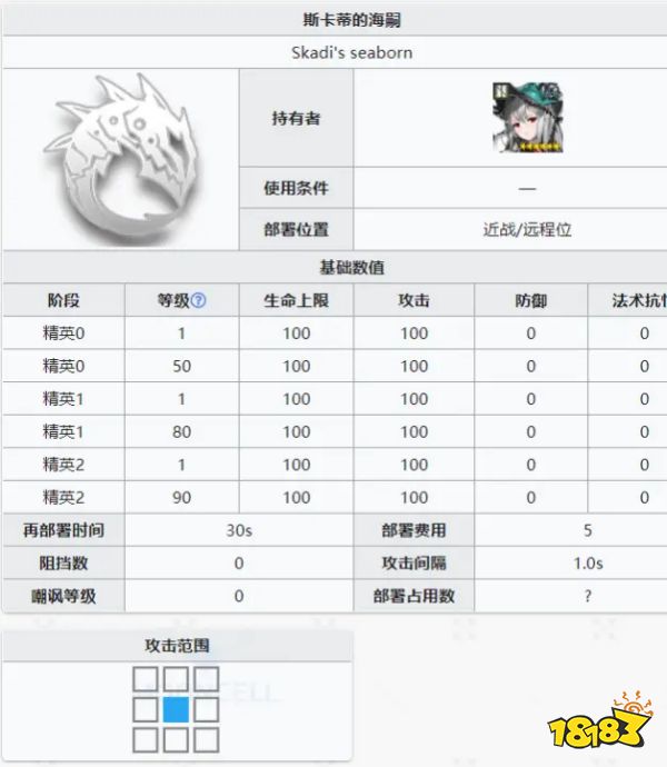 明日方舟异格干员浊心斯卡蒂练哪个技能?浊心斯卡蒂强不强?