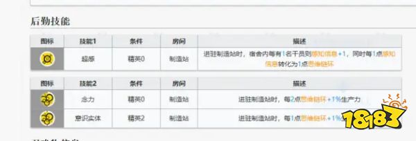 明日方舟迷迭香基建如何?迷迭香基建怎么用?