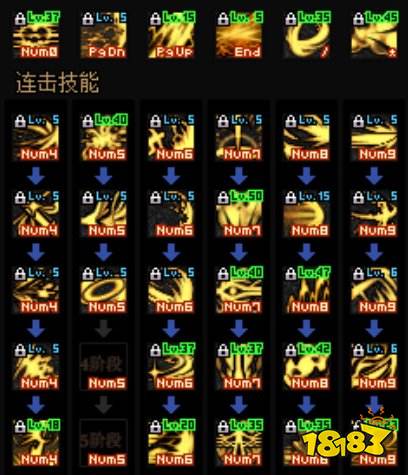 DNF黑暗武士刷图技能最强搭配 黑暗武士最快刷图技能搭配推荐