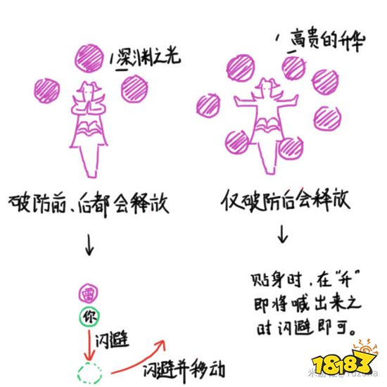 原神1.6版本深渊12-3通关攻略 只要四星角色就能满星
