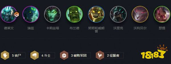 云顶之弈11.13最强阵容排行榜 11.13版本强势上分阵容一览