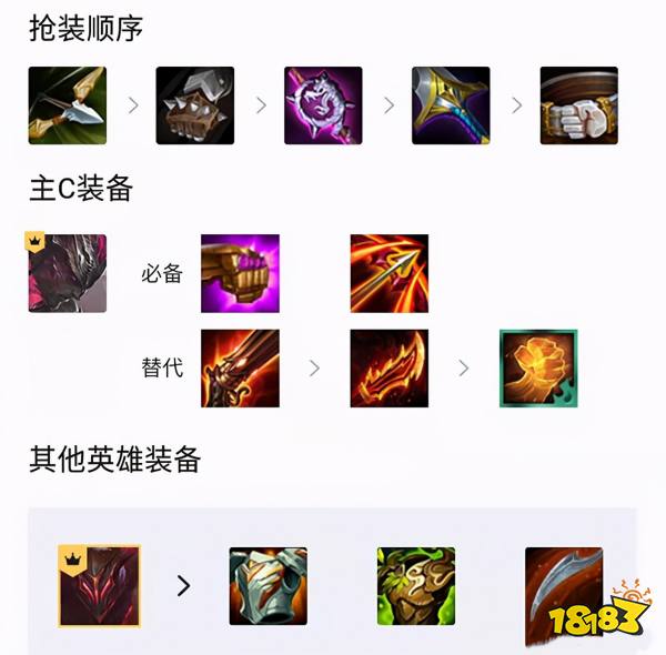 云顶之弈11.13屠龙亚索阵容攻略 红莲独宠阵容无脑D三费卡三星