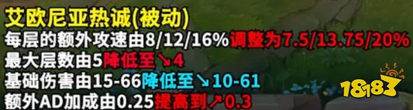 《英雄联盟》11.14刀妹改动前瞻 全技能、被动小重做