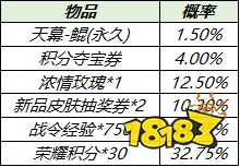 王者榮耀S24個新天幕夢境之鯤上架 會動的界面想要嗎