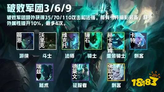 云顶之弈11.13破败军团怎么玩 破败军团最新玩法详细讲解