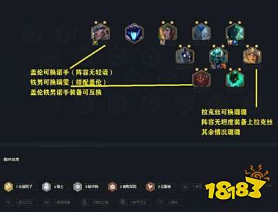 云顶之弈蓝银囚笼瑞兹怎么玩 云顶之弈蓝银囚笼阵容搭配攻略