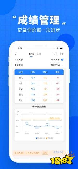 高考直通車網頁版論壇