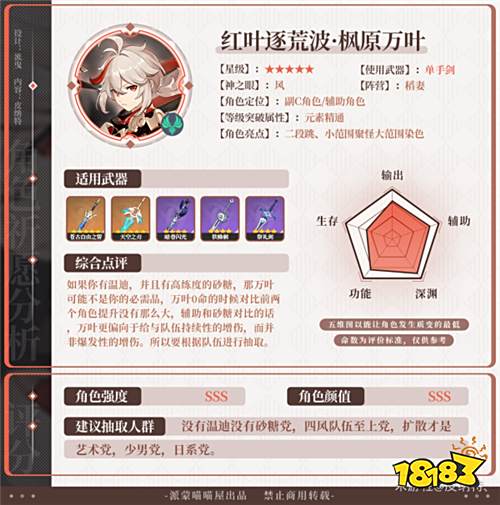 原神枫原万叶池值得抽吗六星斑爷就很香 181原神专区