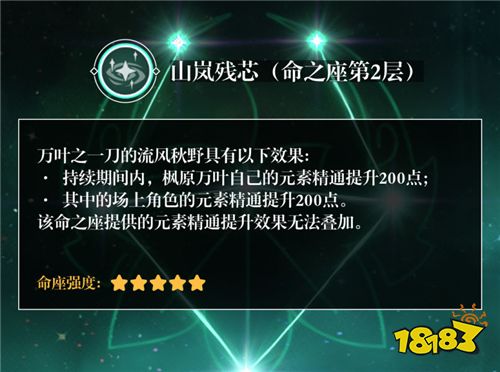 原神枫原万叶技能天赋一览 万叶装备配队解析