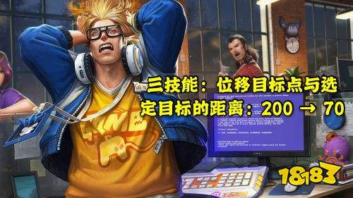 王者榮耀S24體驗服英雄再次改動 加強削弱都有