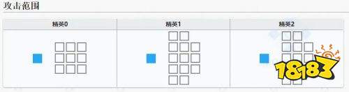 明日方舟早露干员测评 特殊的群攻狙击大小姐