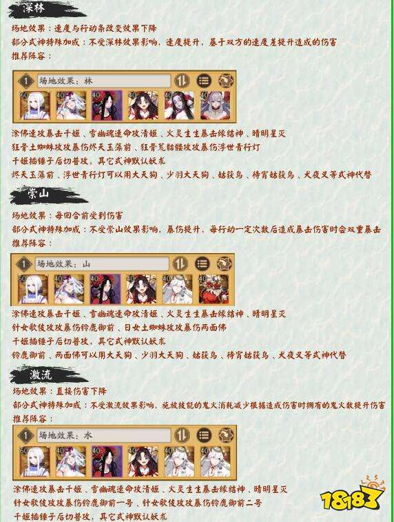 阴阳师青森之秘阵容汇总平民也可以轻松随便过 181阴阳师专区