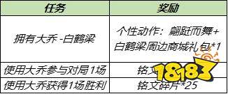 王者榮耀S24聯動新皮膚 大喬白鶴梁神女上線