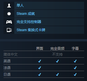 《伊苏9》PC版即将上线 目前显示不支持中文