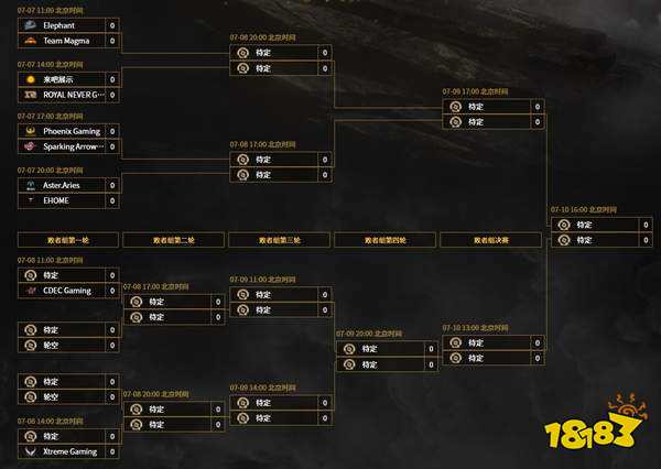 Ti10中国赛区预选赛今日开战 揭幕战由小象对阵Magma