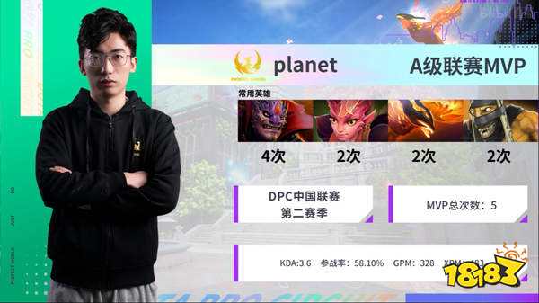 Ti10中国赛区预选赛今日开战 揭幕战由小象对阵Magma