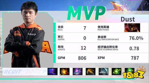 Ti10中国赛区预选赛今日开战 揭幕战由小象对阵Magma