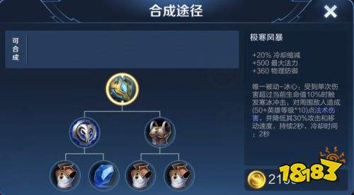 王者荣耀S24冰霜冲击整体分析 还是太冷门