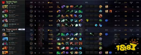 DOTA2Ti10西欧区预选战报:Liquid 2-1 战胜Spider Pigzs