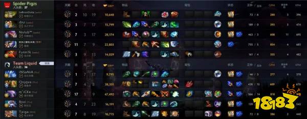 DOTA2Ti10西欧区预选战报:Liquid 2-1 战胜Spider Pigzs