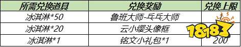 王者榮耀S24新活動夏日兌換商店開啟 皮膚頭像全都有