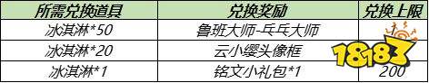 王者榮耀S24新活動(dòng)夏日兌換商店開啟 皮膚頭像全都有