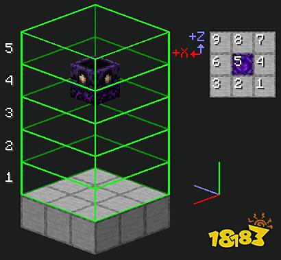 我的世界重生锚怎么合成 重生锚配方一览