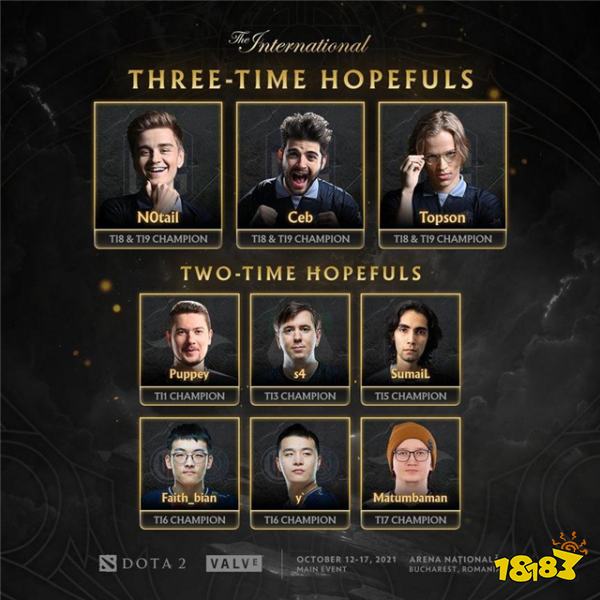 TI10是否会出现三冠王，六名选手盼再捧不朽盾