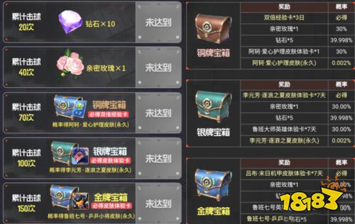 王者榮耀S24乒乓球訓練營開放 勇者皮膚優化戰令寶箱提前拿