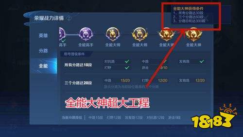 王者榮耀S24最強頭銜竟不是王者印記 這個頭銜至今少有人獲得