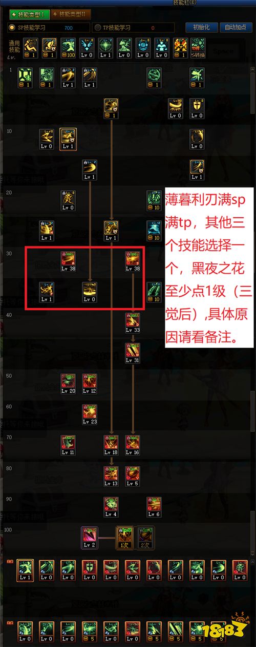 DNF刃影技能加点推荐