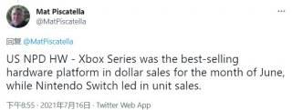 Xbox新主机超PS5成为6月销售额最高主机 NS销量最高