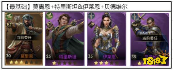 《阿瓦隆之王》英雄培养选择,把资源用在正确的地方