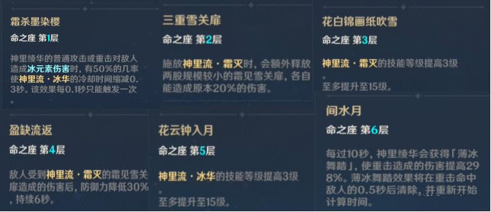 原神神里绫华技能天赋一览 神里绫华装备配队解析