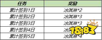 王者榮耀S24夏日商店終于來啦 小喬星元部件免費得