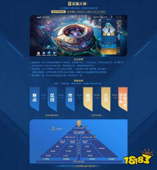 王者榮耀S24賽季全民電競上線啦 眾多活動等你來參加