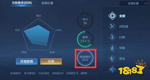 王者榮耀S24賽季排位喜提mvp反可恥 ELO機制問題