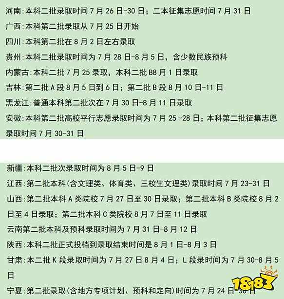 为什么查询不到录取结果 高考二本录取时间表一览