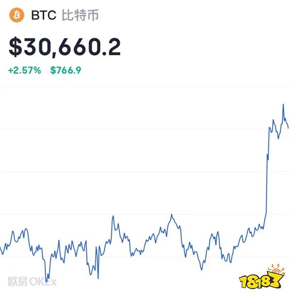 什么越来越多的人执迷于比特币挖矿?