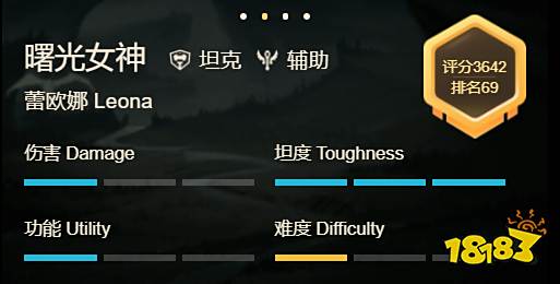 英雄联盟手游蕾欧娜怎么出装 2021蕾欧娜最强辅助出装推荐