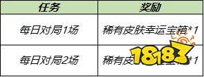 王者榮耀S24賽季夏日活動上線 有機會會的稀有皮膚
