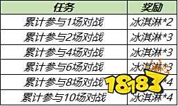 王者荣耀S24赛季蔷薇之心怎么获得 蔷薇之心能不能买