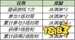 王者荣耀S24赛季蔷薇之心怎么获得 蔷薇之心能不能买