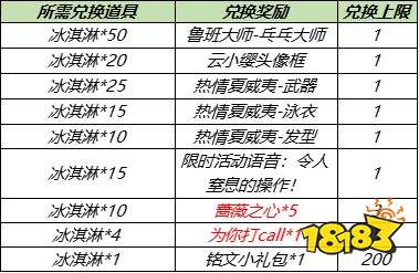王者荣耀S24赛季怎么获得令人窒息语音 令人窒息获得方法